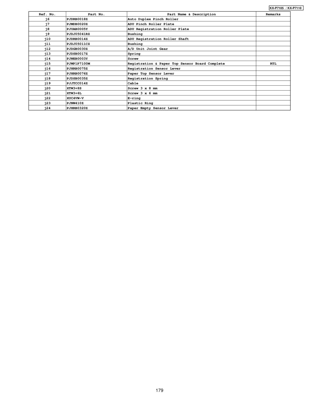 Panasonic KX-P7105, KX-P7110 manual 179 