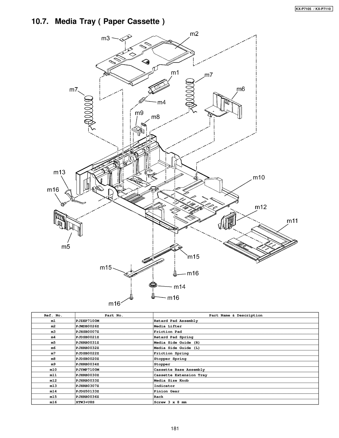 Panasonic KX-P7105, KX-P7110 manual Media Tray Paper Cassette 