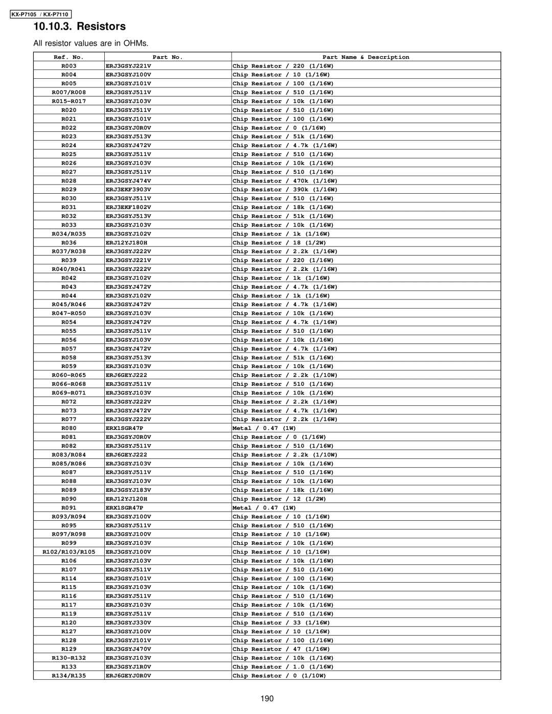 Panasonic KX-P7110, KX-P7105 manual 190 