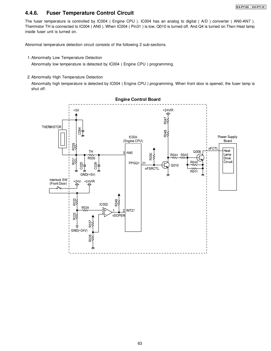 Panasonic KX-P7105, KX-P7110 manual Fuser Temperature Control Circuit 