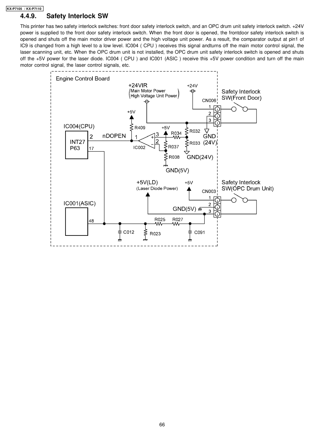 Panasonic KX-P7110, KX-P7105 manual Safety Interlock SW 