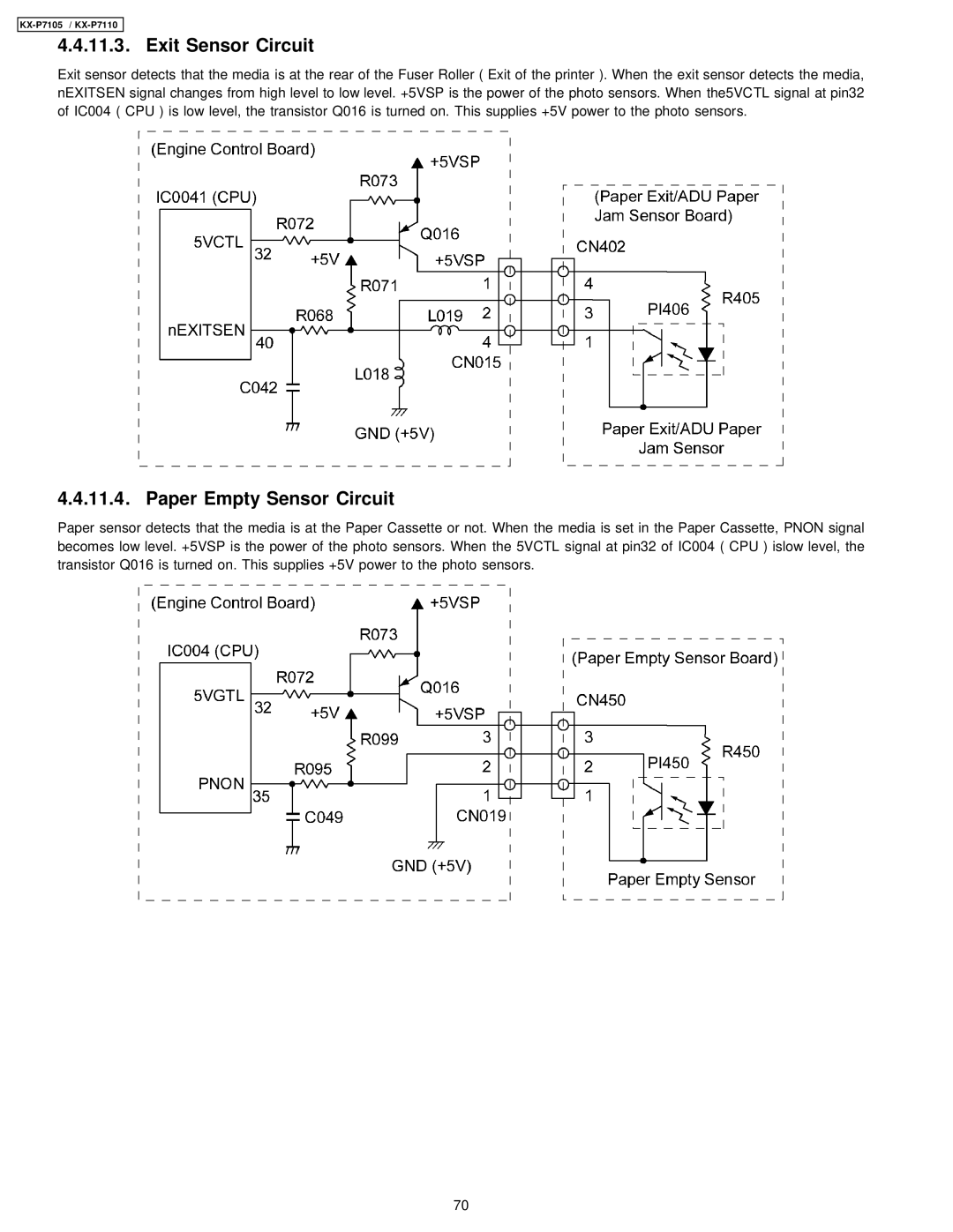 Panasonic KX-P7110, KX-P7105 manual Exit Sensor Circuit, Paper Empty Sensor Circuit 