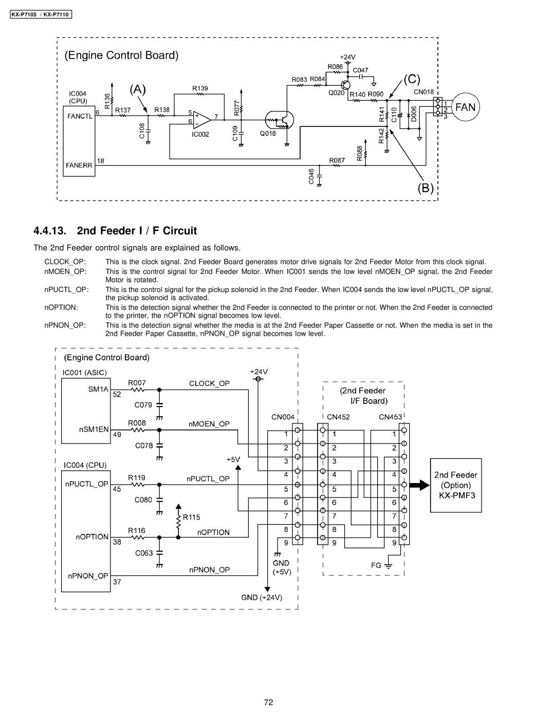 Panasonic KX-P7110, KX-P7105 manual Nd Feeder I / F Circuit, 2nd Feeder control signals are explained as follows 