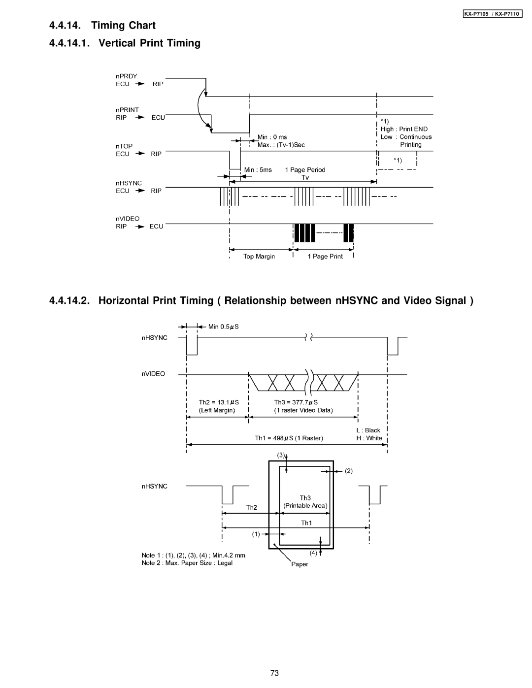 Panasonic manual KX-P7105 / KX-P7110 