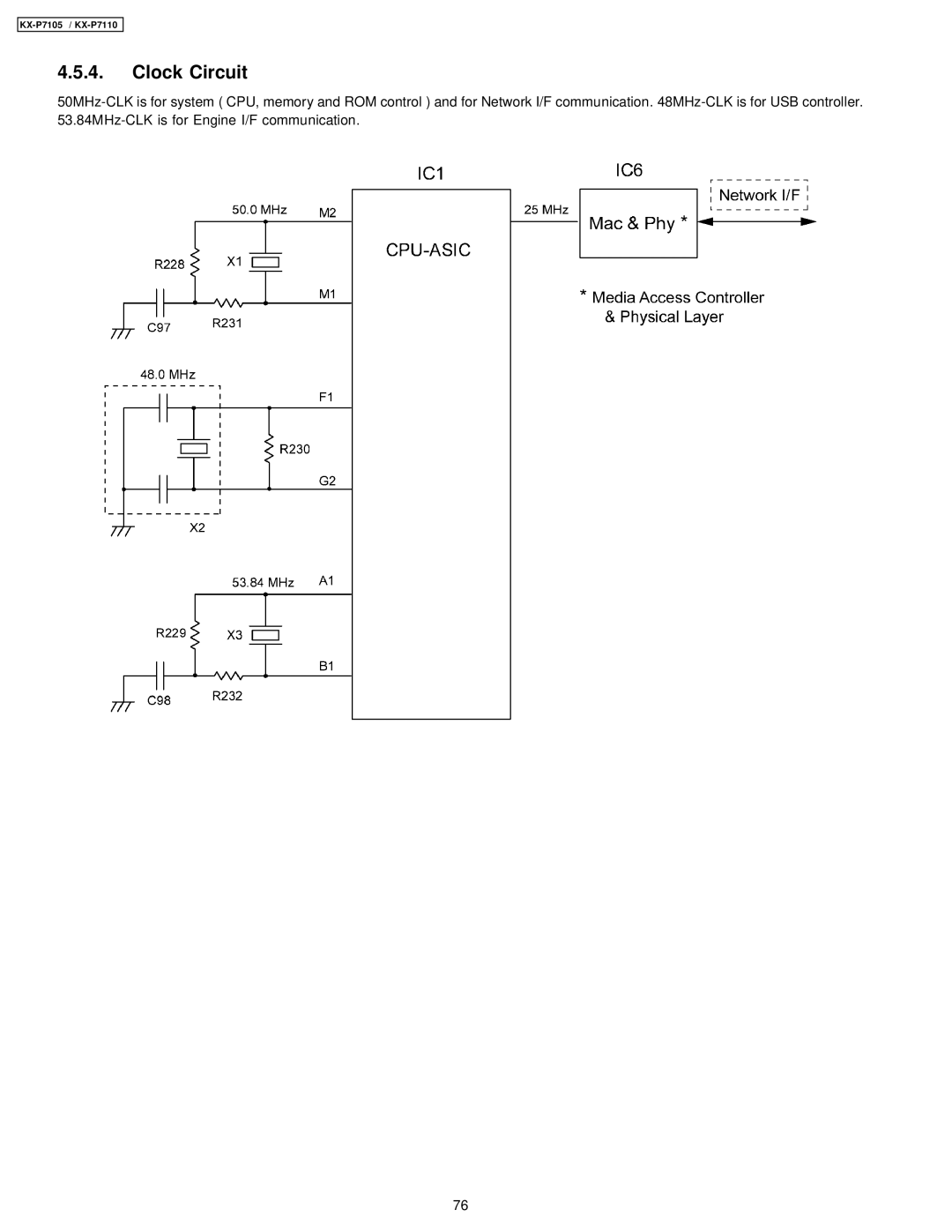 Panasonic KX-P7110, KX-P7105 manual Clock Circuit 