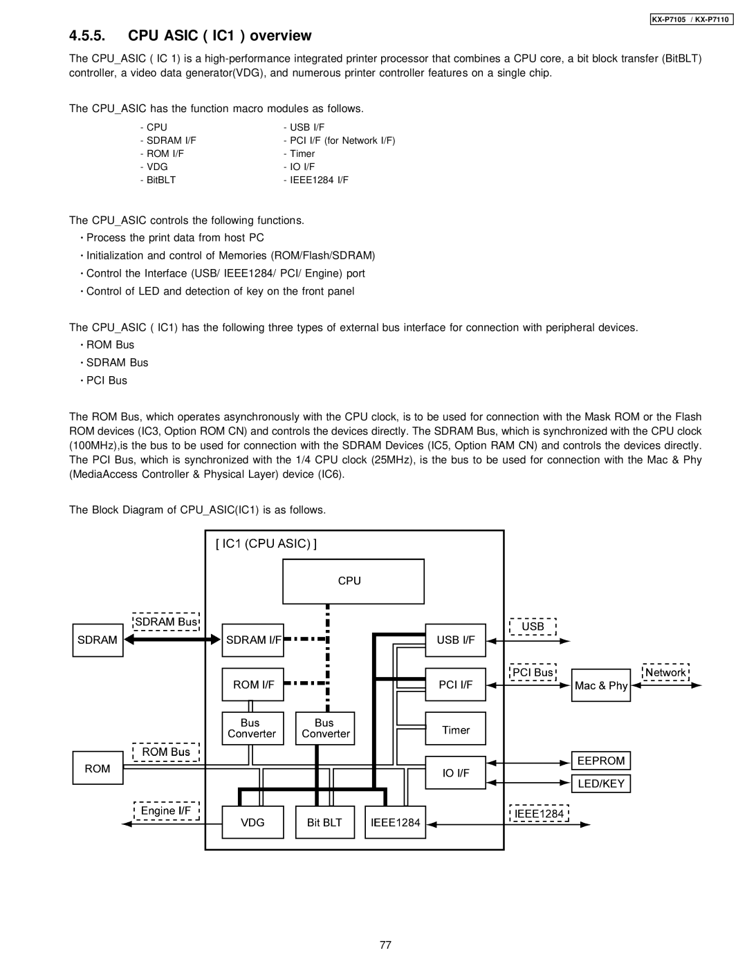 Panasonic KX-P7105, KX-P7110 manual CPU Asic IC1 overview 