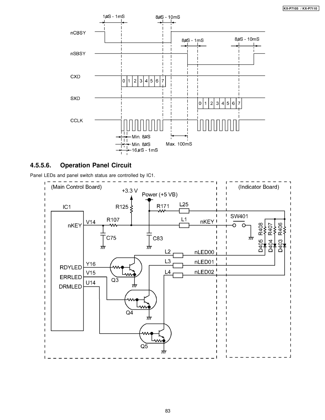 Panasonic KX-P7105, KX-P7110 manual Operation Panel Circuit 