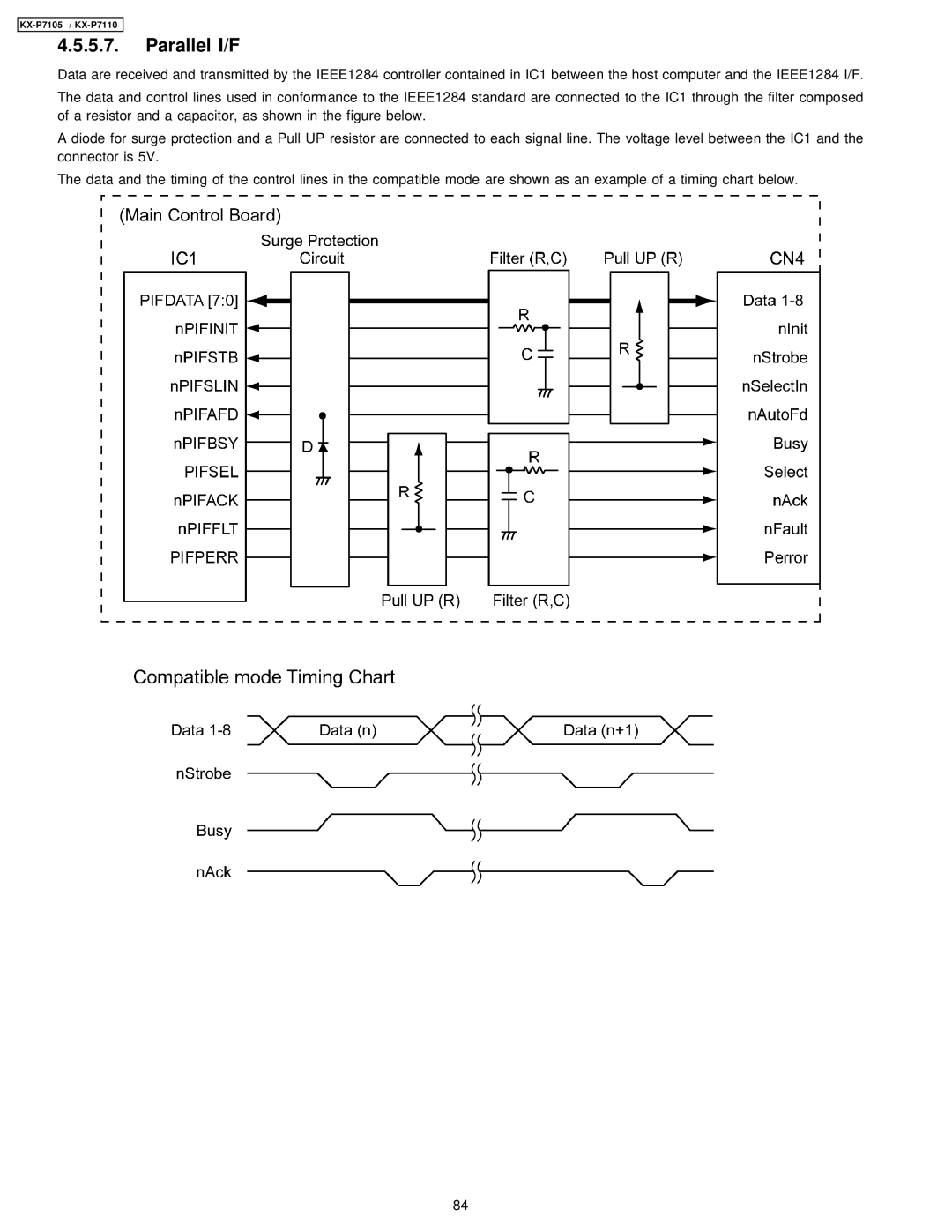 Panasonic KX-P7110, KX-P7105 manual Parallel I/F 