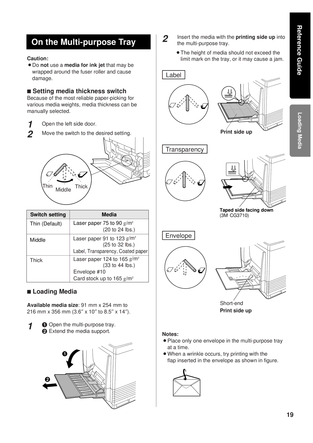 Panasonic KX-P8415 setup guide On the Multi-purpose Tray, Label, Transparency, Envelope 