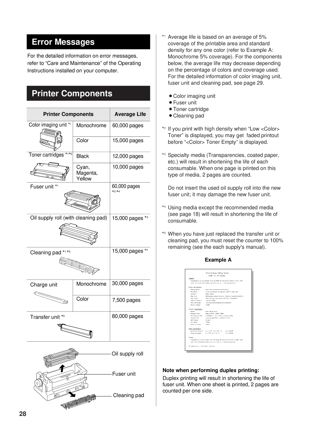 Panasonic KX-P8415 setup guide Error Messages, Printer Components Average Life, Example a 