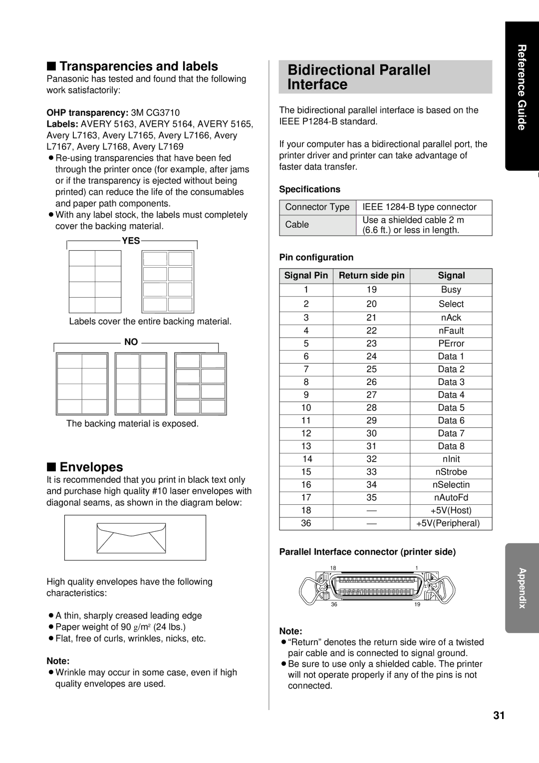 Panasonic KX-P8415 setup guide Bidirectional Parallel Interface, Transparencies and labels, Envelopes, Yes 