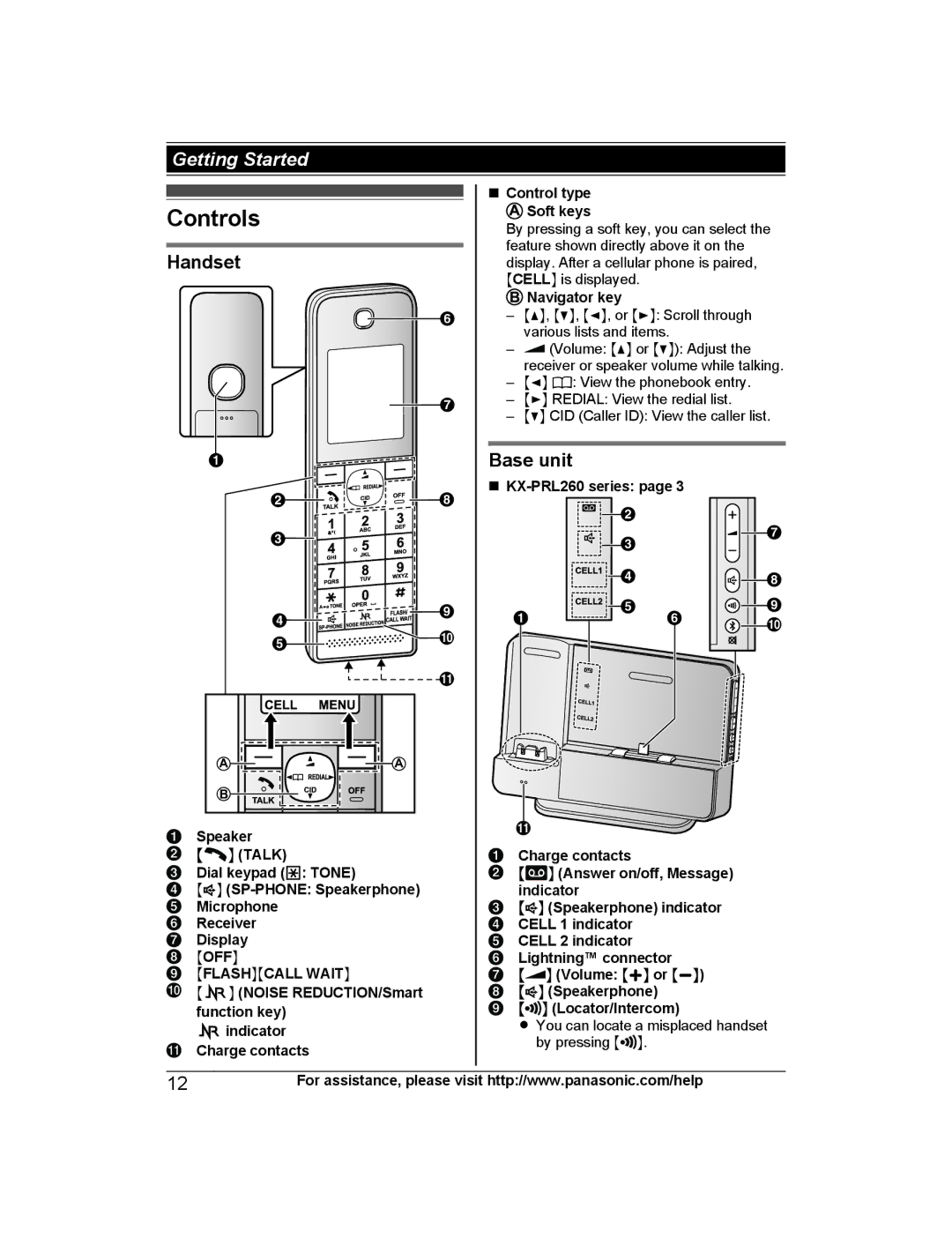 Panasonic KX-PRL262, KX-PRD262 operating instructions Controls, Handset, Base unit, Speaker, Navigator key 