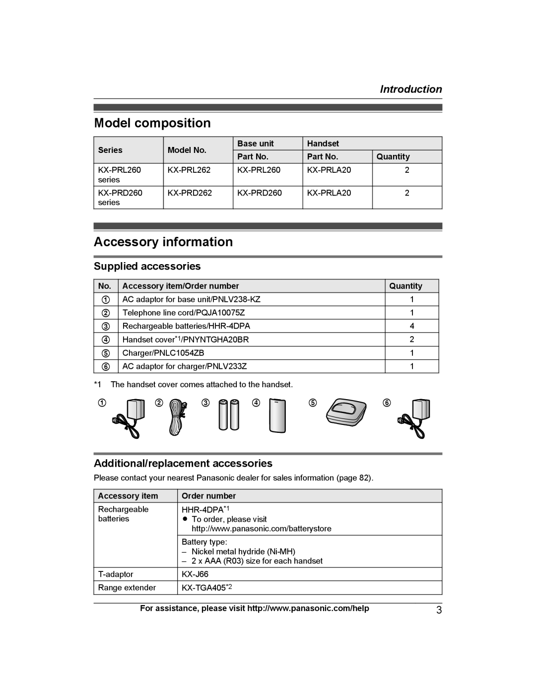 Panasonic KX-PRD262 Model composition, Accessory information, Supplied accessories, Additional/replacement accessories 