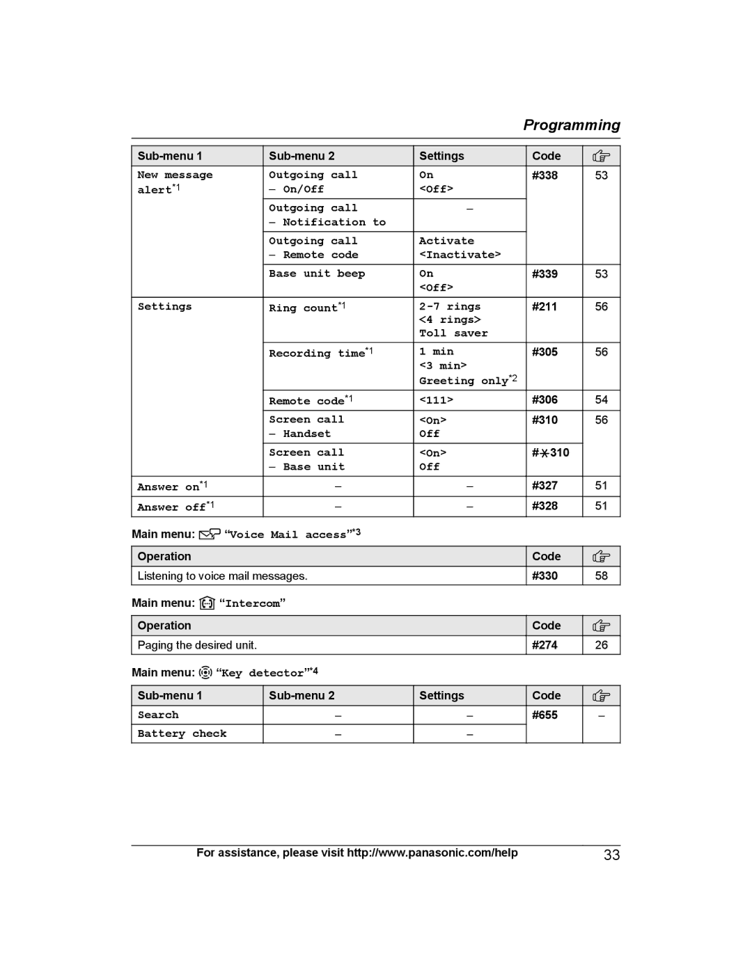 Panasonic KX-PRD262 New message Outgoing call, Off Settings Ring count*1 Rings, Rings Toll saver Recording time*1 Min 