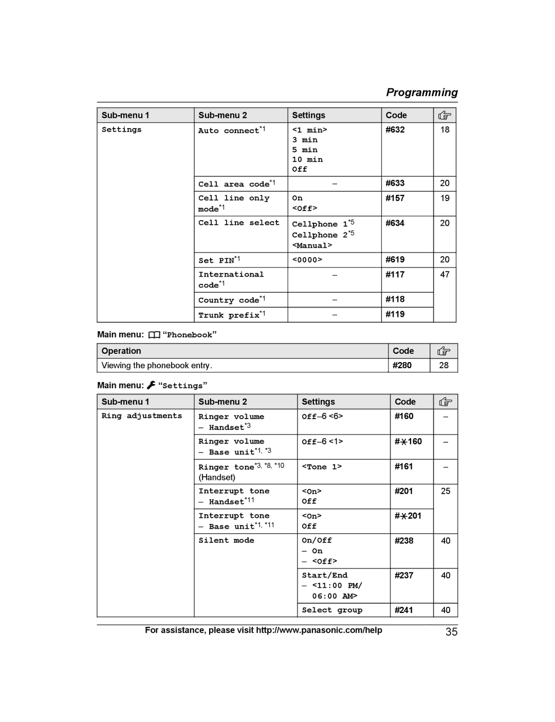 Panasonic KX-PRD262 Settings Auto connect *1 Min, Min 10 min Cell area code *1 Off, Cell line only, International 