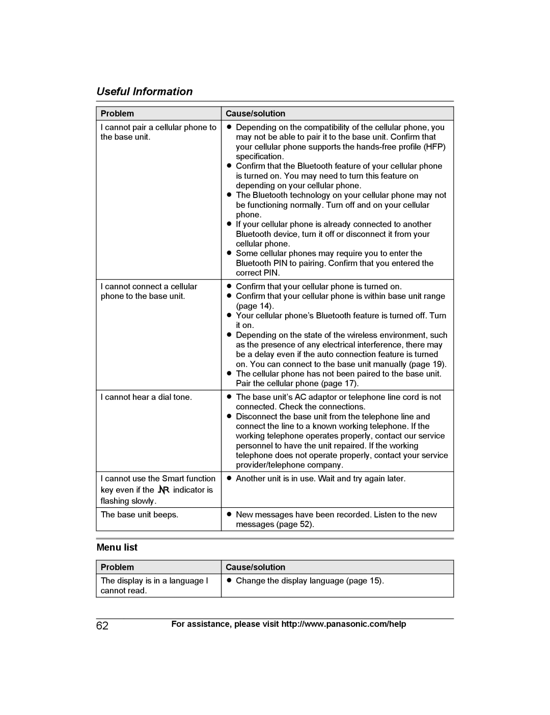 Panasonic KX-PRL262, KX-PRD262 operating instructions Menu list 