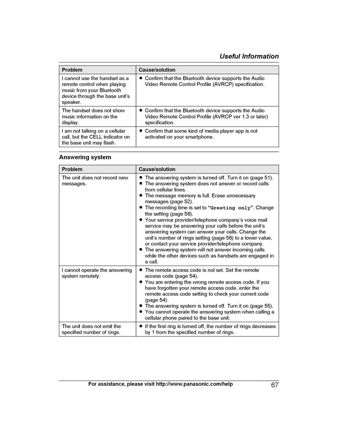 Panasonic KX-PRD262, KX-PRL262 operating instructions Answering system 