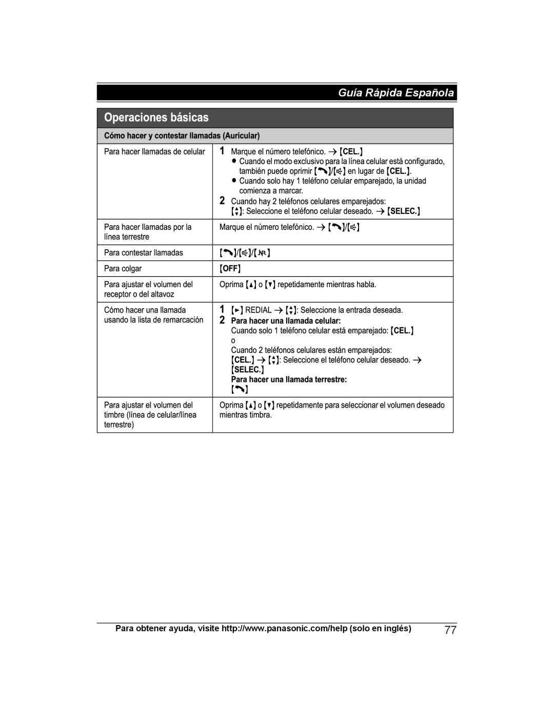 Panasonic KX-PRD262, KX-PRL262 operating instructions Guía Rápida Española 