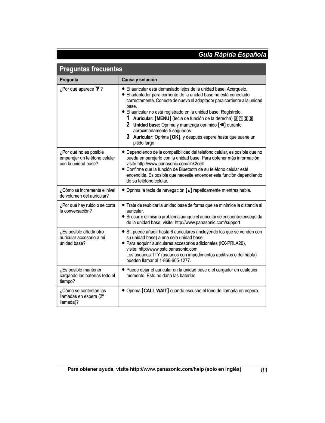 Panasonic KX-PRD262, KX-PRL262 operating instructions Guía Rápida Española 