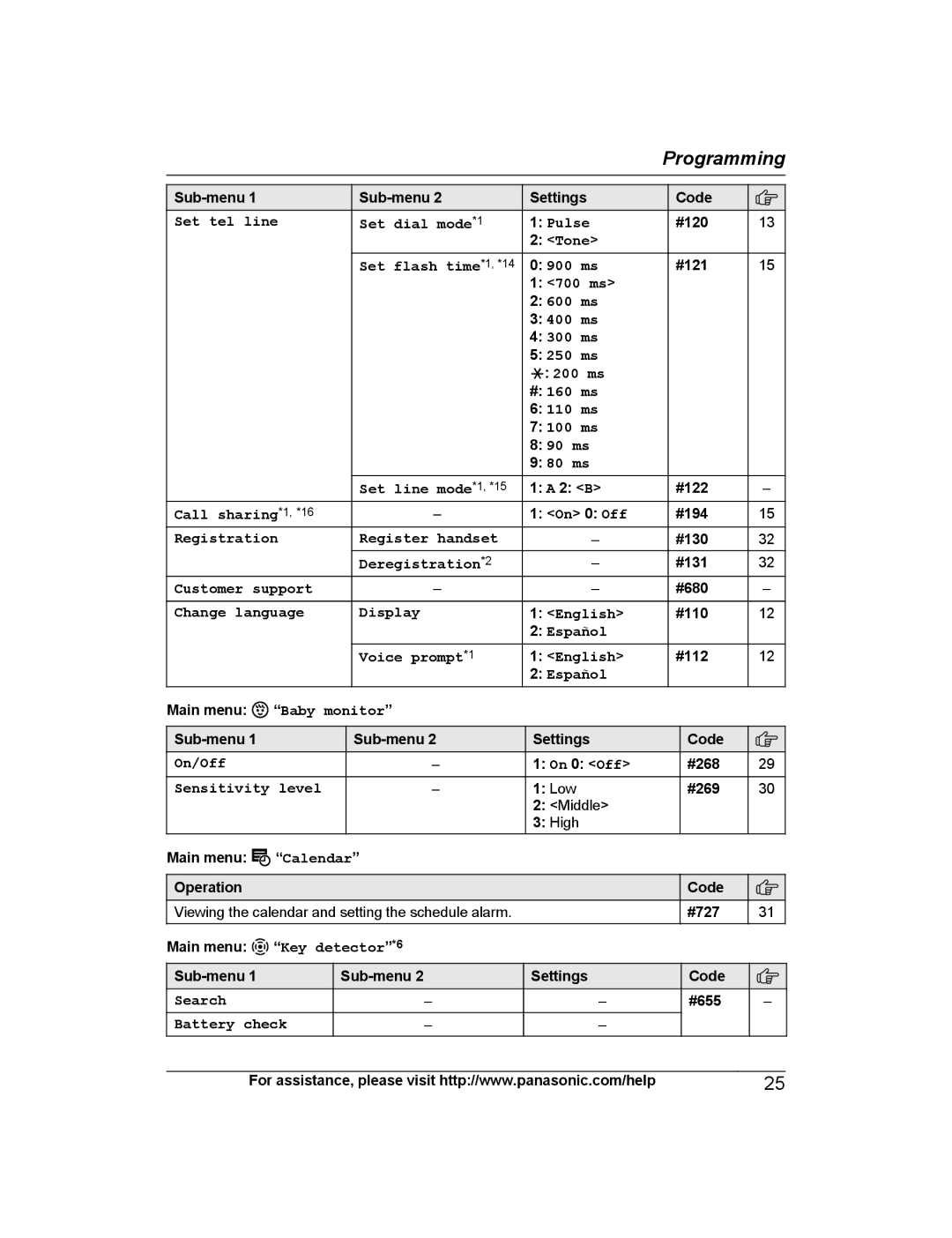 Panasonic KX-PRS120 Set tel line Set dial mode *1 Pulse, Tone Set flash time *1, *14 900 ms, Call sharing *1, *16, Español 