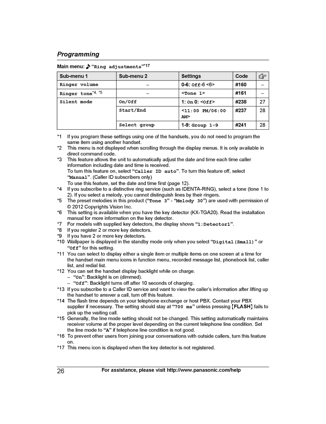 Panasonic KX-PRS120 Ring adjustments*17, Silent mode On/Off, Start/End 1100 PM/0600, Select group 9Group 