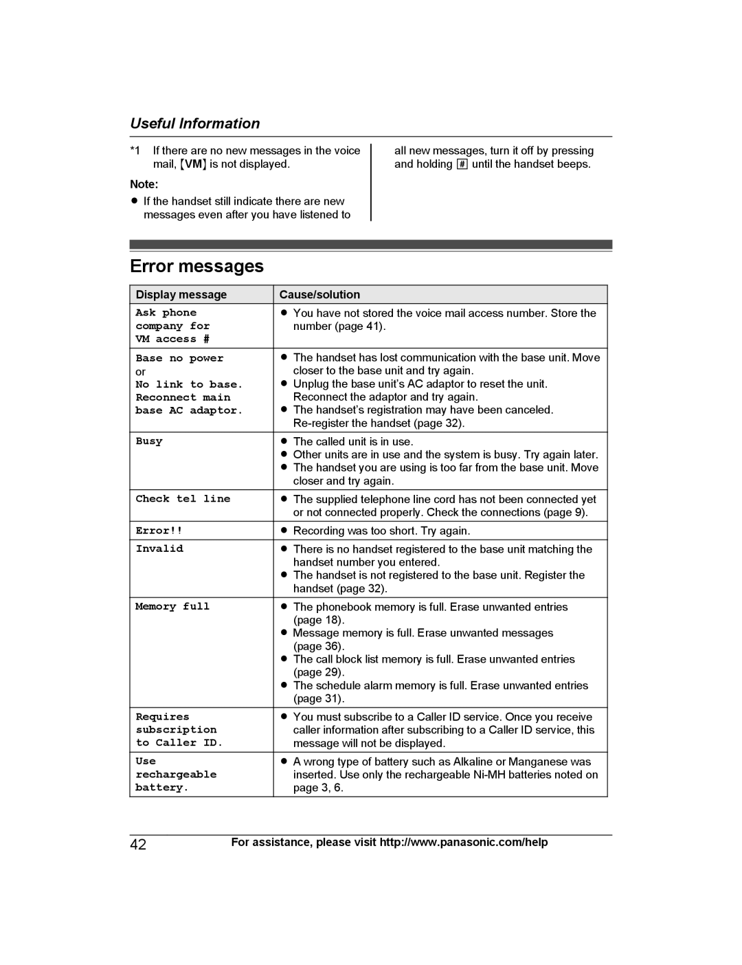 Panasonic KX-PRS120 operating instructions Error messages, Display message, Cause/solution 