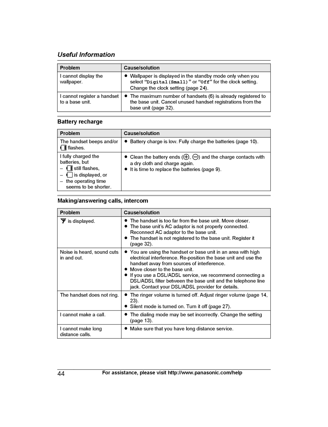 Panasonic KX-PRS120 operating instructions Battery recharge, Making/answering calls, intercom 