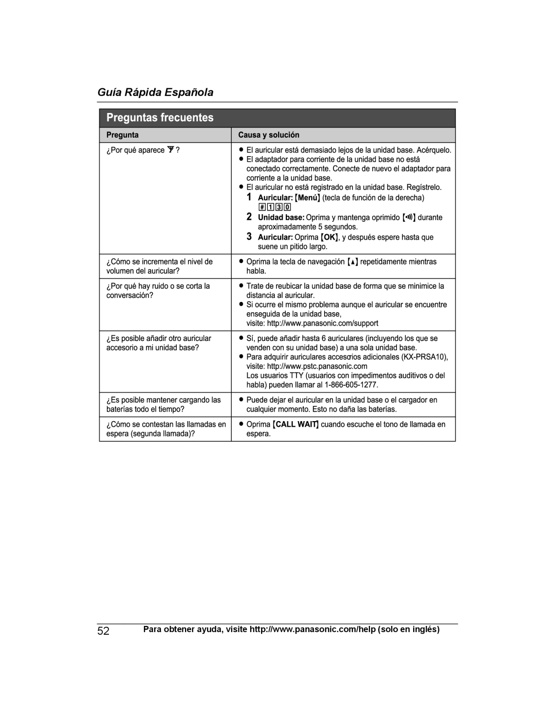 Panasonic KX-PRS120 operating instructions Guía Rápida Española 