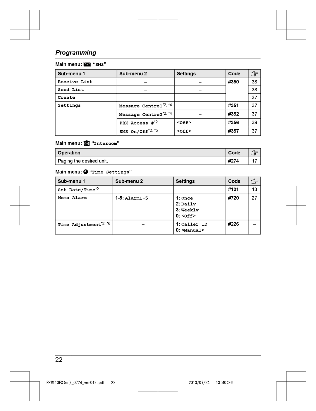 Panasonic KX-PRW110FX Receive List Send List Create Settings, Off, Set Date/Time *2, Memo Alarm Alarm1-5 Once, Manual 