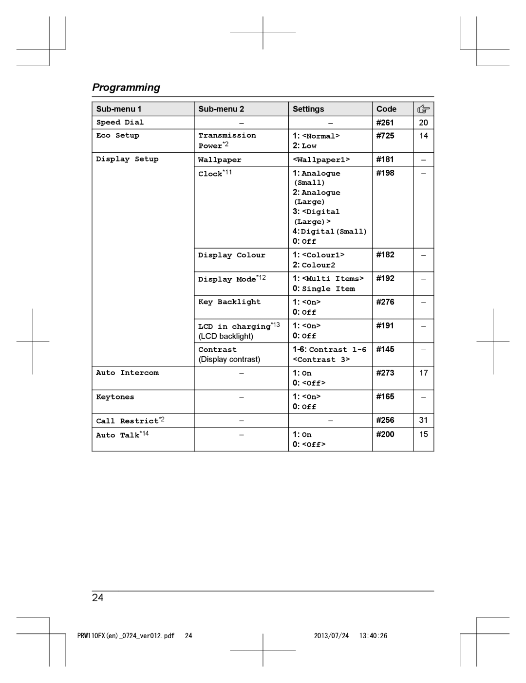 Panasonic KX-PRW110FX Speed Dial, Eco Setup Transmission Normal, Display Setup Power*2, Wallpaper Wallpaper1, Keytones 