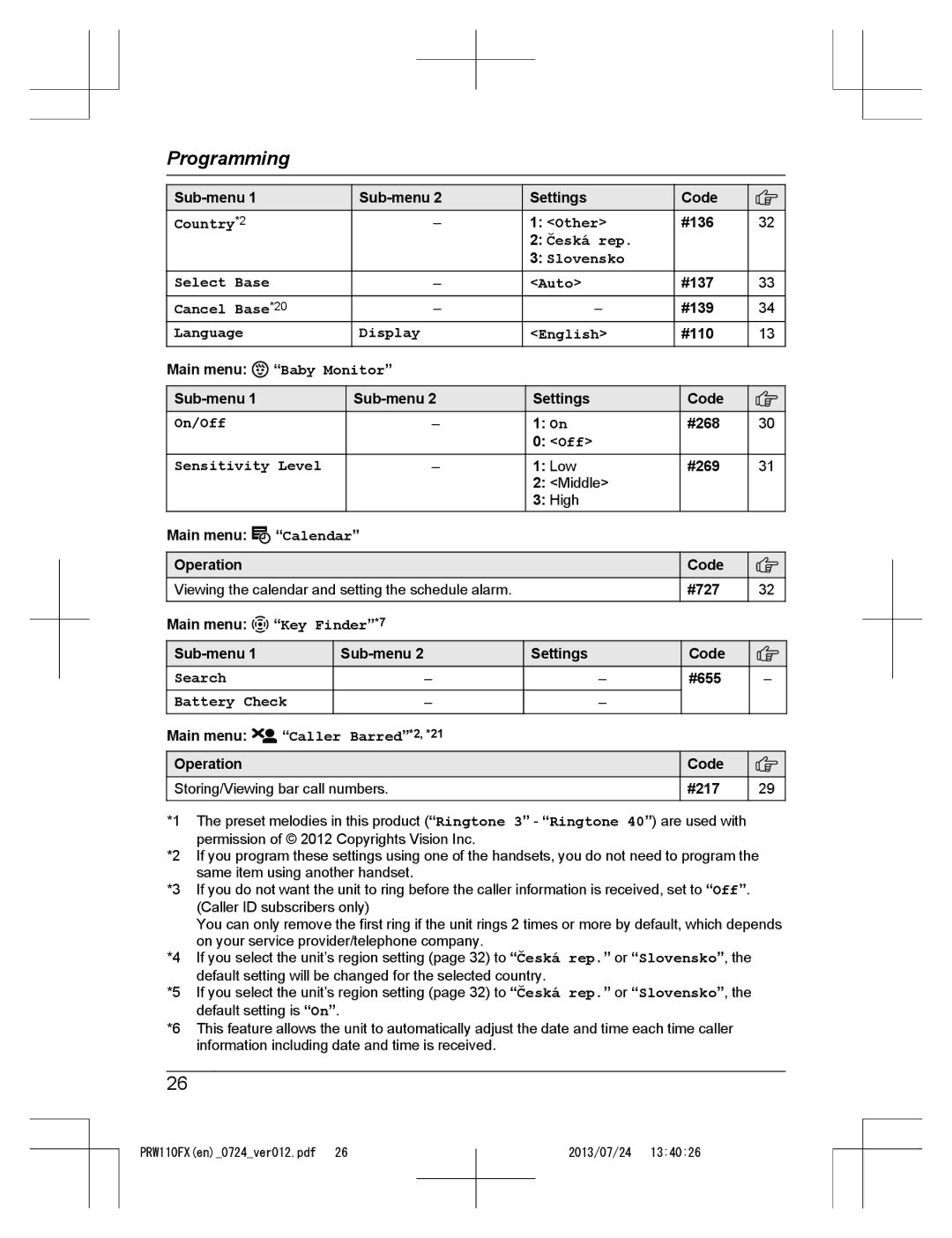 Panasonic KX-PRW110FX Country*2 Other, Česká rep Select Base Slovensko Auto, Cancel Base*20, Language Display English 