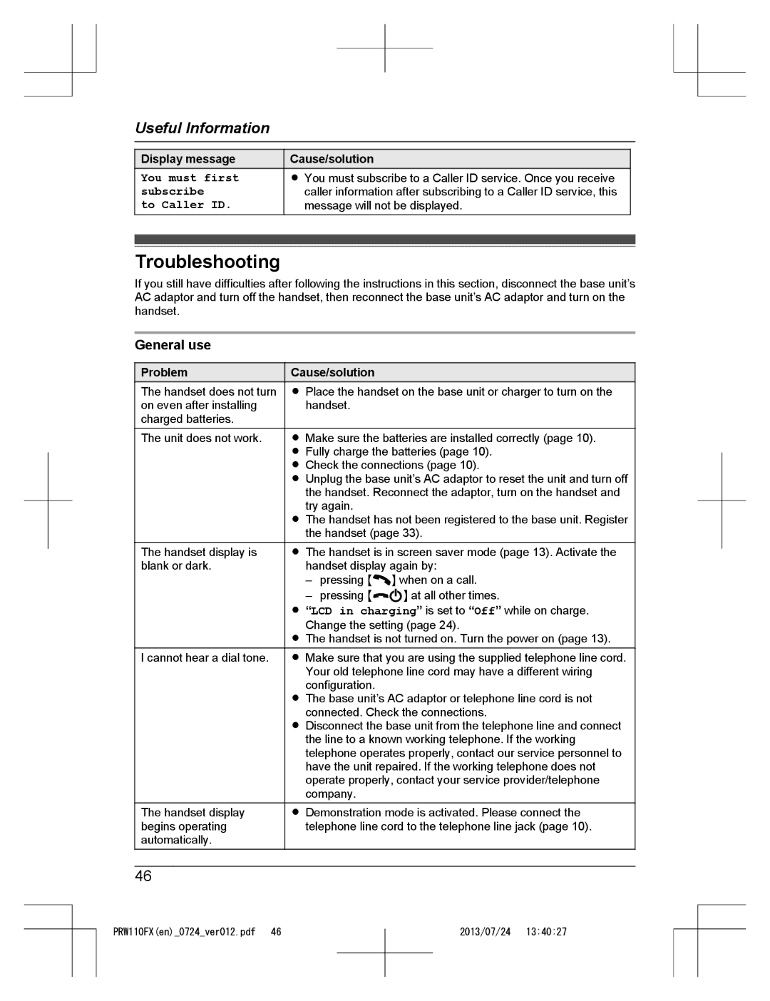 Panasonic KX-PRW110FX operating instructions Troubleshooting, General use, You must first subscribe To Caller ID, Problem 