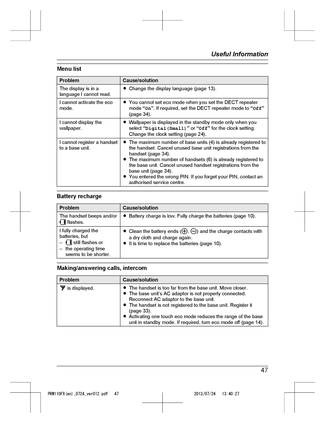 Panasonic KX-PRW110FX operating instructions Menu list, Battery recharge, Making/answering calls, intercom 