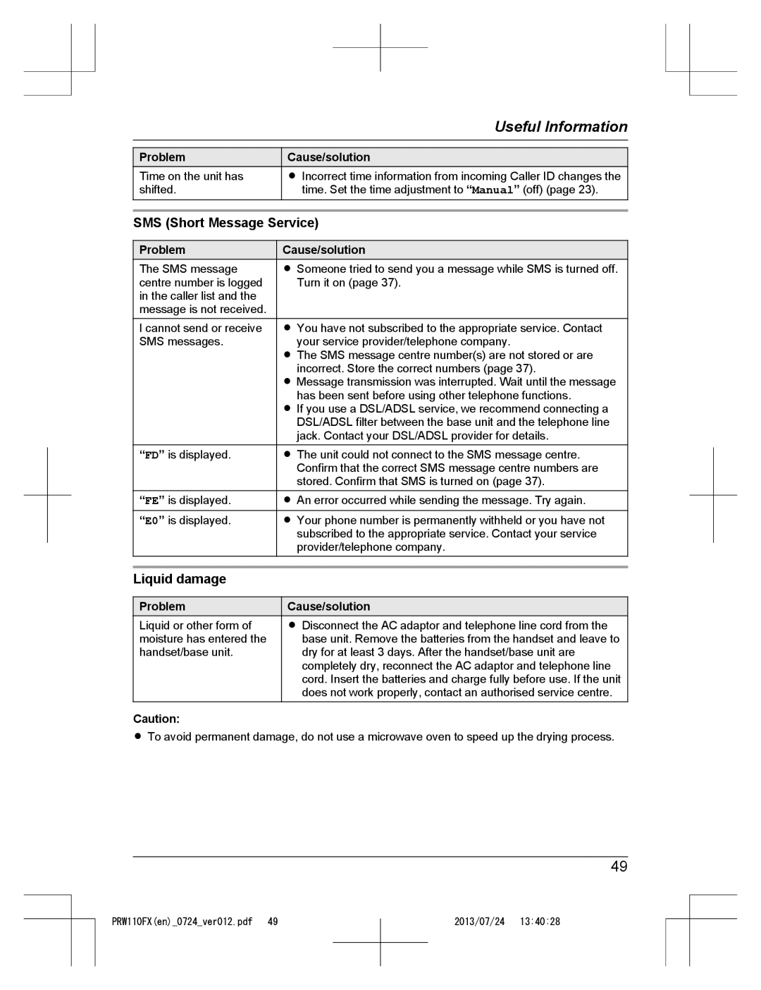 Panasonic KX-PRW110FX operating instructions SMS Short Message Service, Liquid damage 