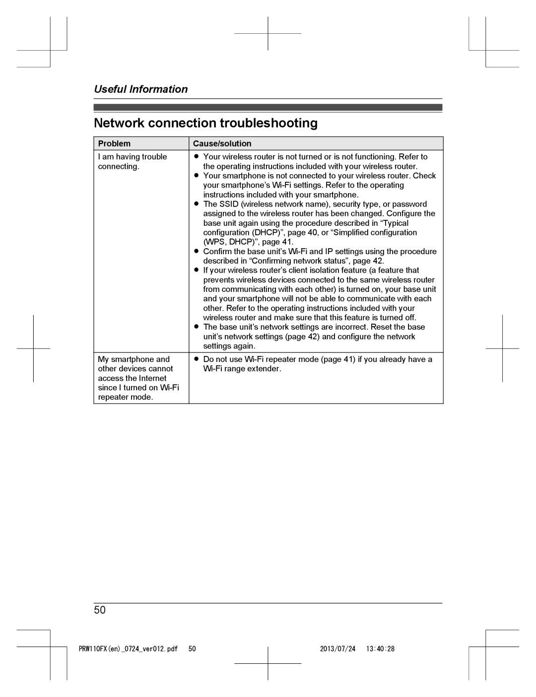 Panasonic KX-PRW110FX operating instructions Network connection troubleshooting 