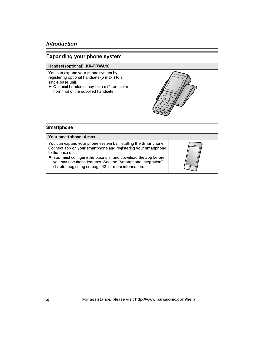 Panasonic KX-PRW120 Expanding your phone system, Smartphone, Handset optional KX-PRWA10, Your smartphone 4 max 