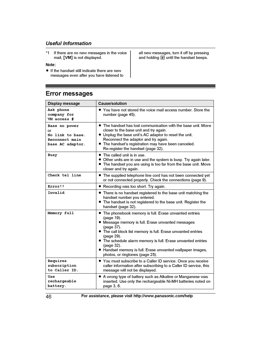 Panasonic KX-PRW120 operating instructions Error messages, Display message, Cause/solution 