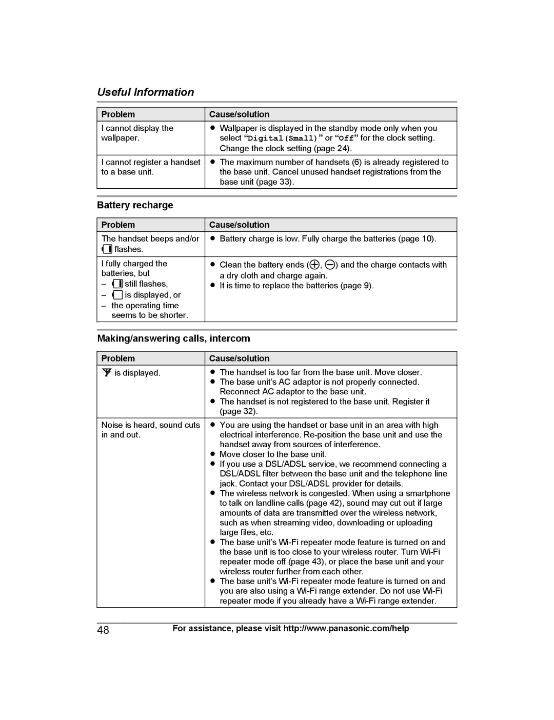 Panasonic KX-PRW120 operating instructions Battery recharge, Making/answering calls, intercom 