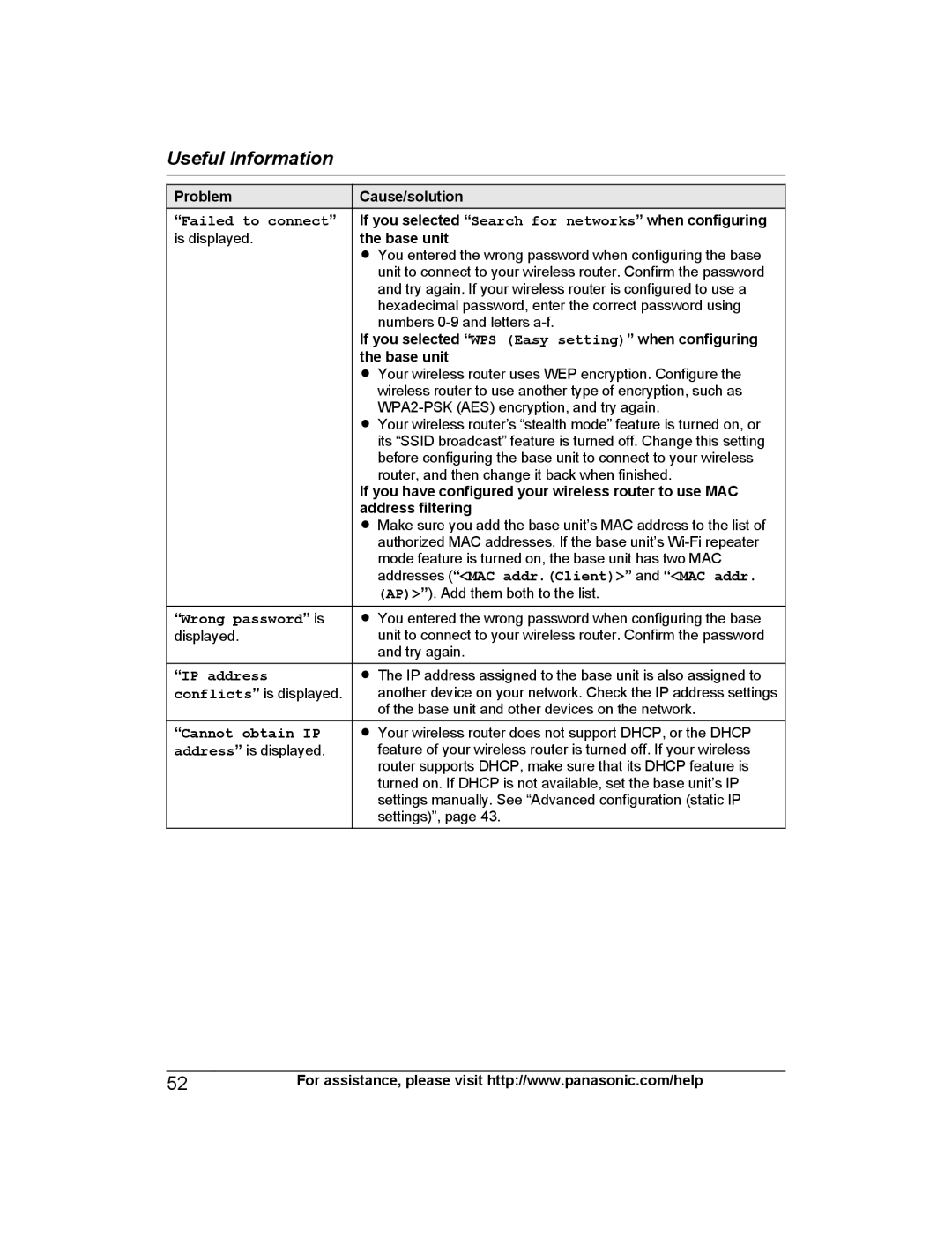 Panasonic KX-PRW120 operating instructions Failed to connect is displayed Wrong password is, IP address, Cannot obtain IP 