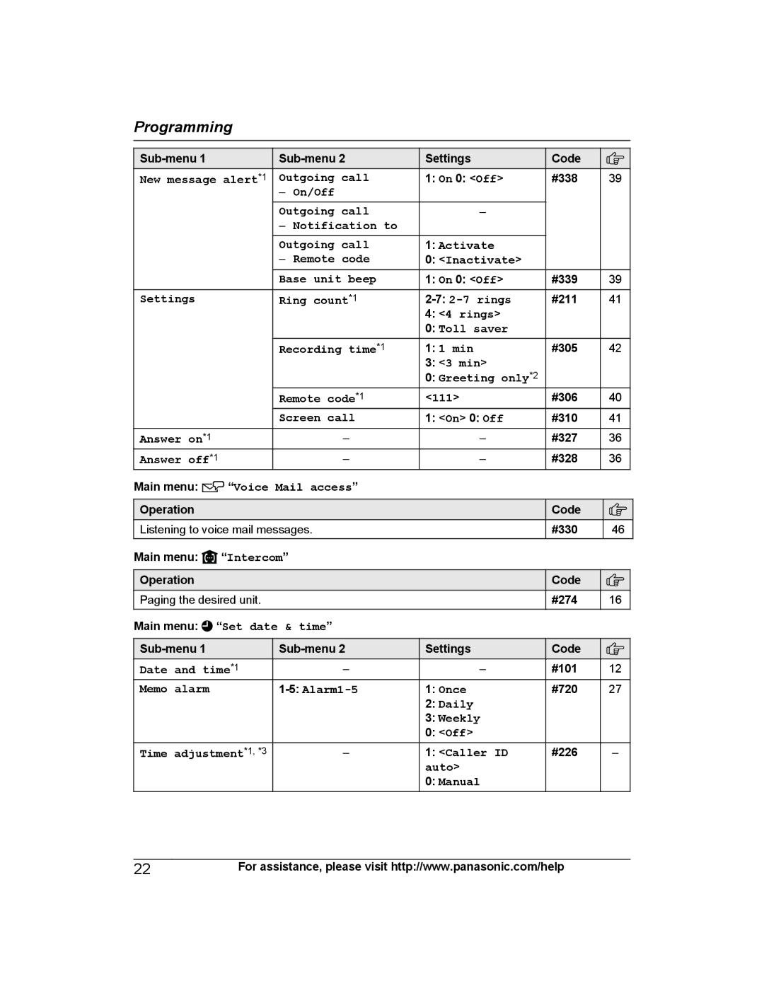 Panasonic KX-PRW130 New message alert *1 Outgoing call, Settings Ring count*1 Rings, Rings Toll saver Recording time*1 Min 