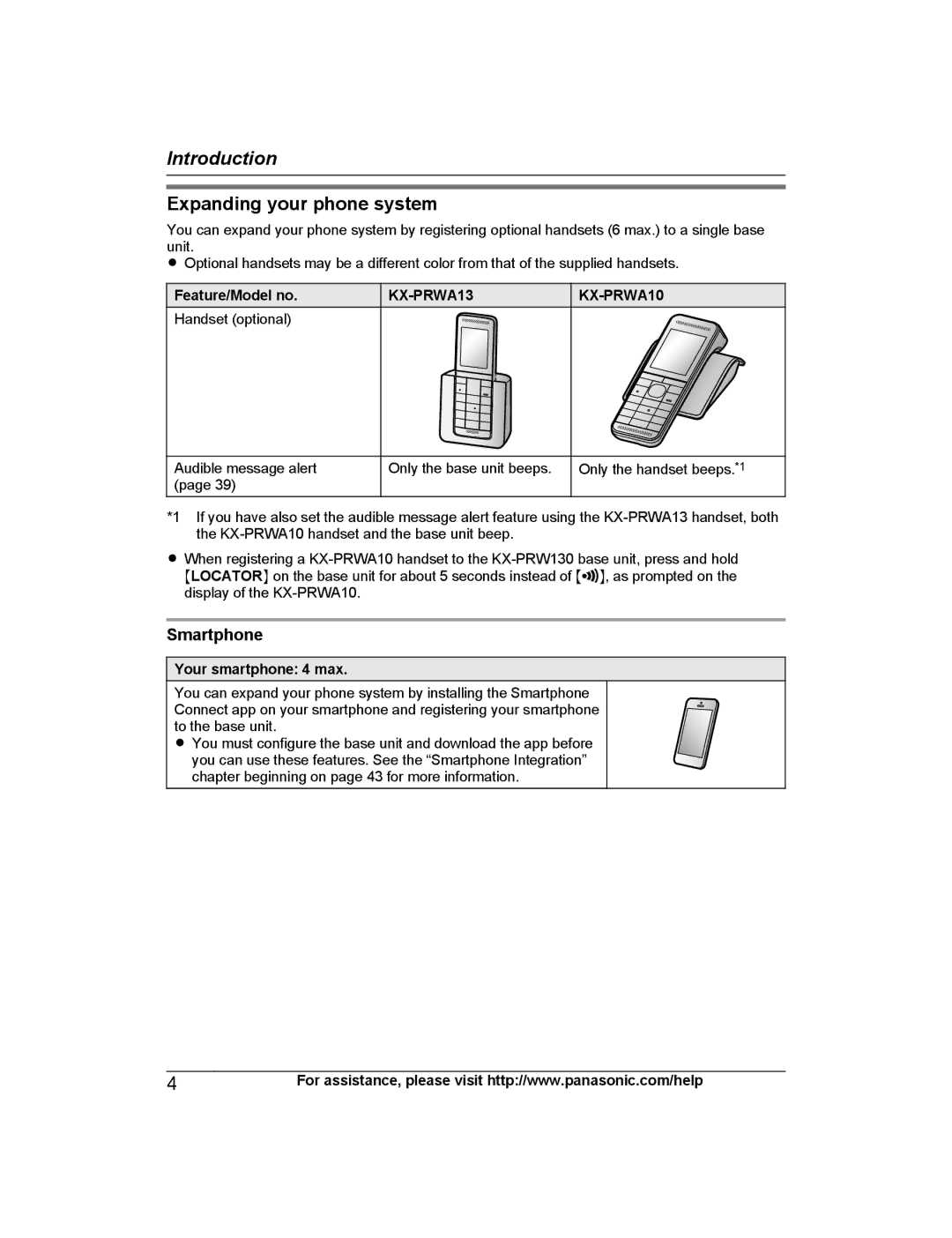 Panasonic KX-PRW130 operating instructions Expanding your phone system, Smartphone, Feature/Model no, Your smartphone 4 max 