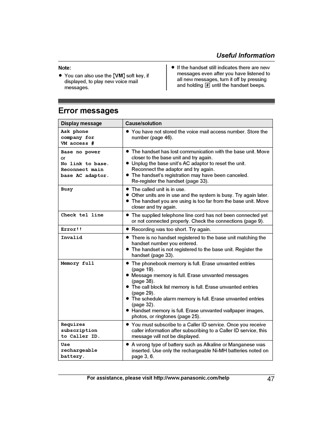 Panasonic KX-PRW130 operating instructions Error messages, Display message, Cause/solution 