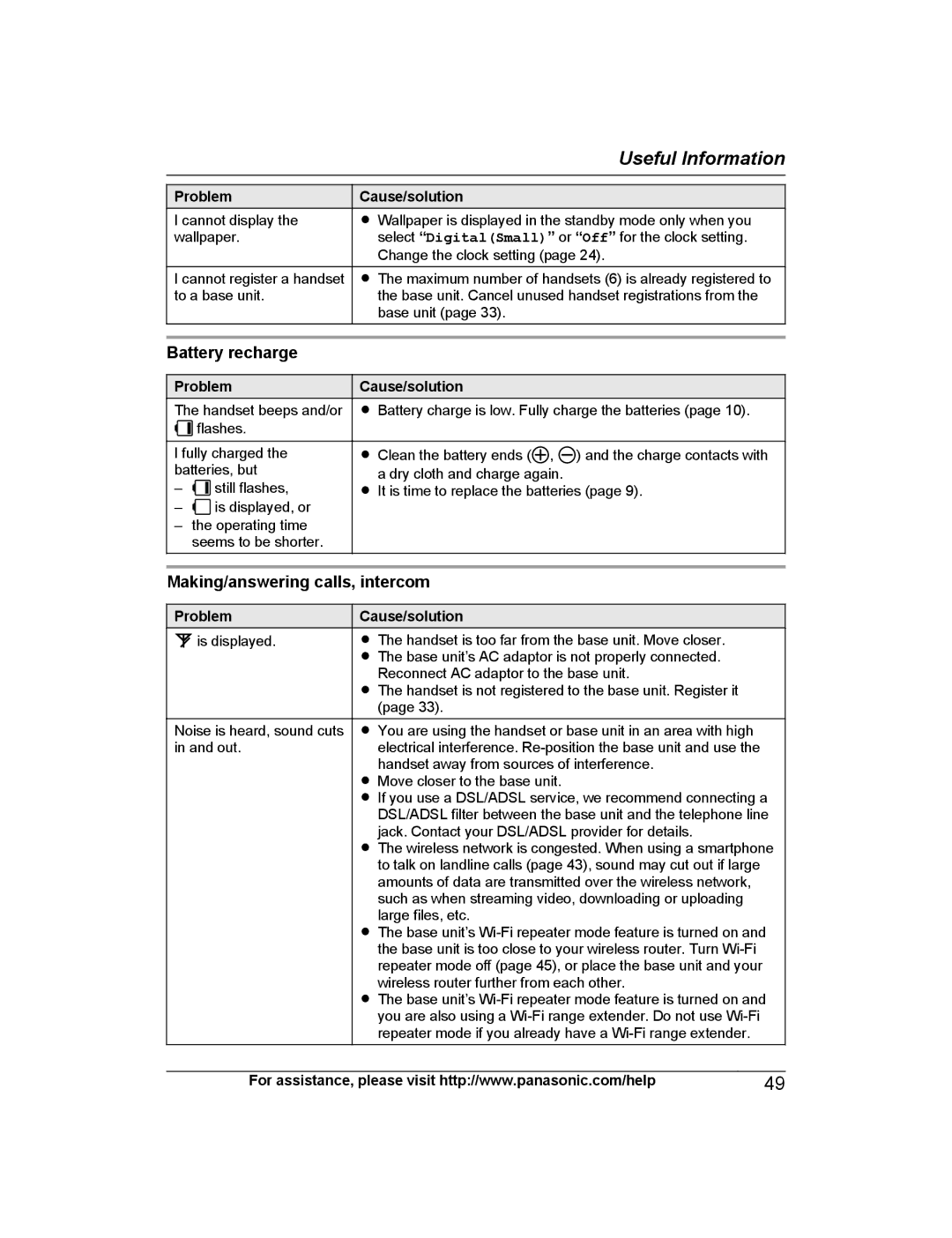 Panasonic KX-PRW130 operating instructions Battery recharge, Making/answering calls, intercom 