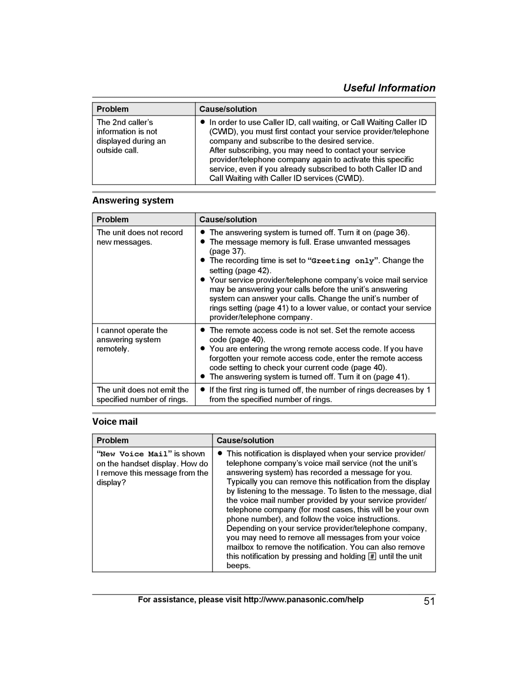 Panasonic KX-PRW130 operating instructions Answering system, Voice mail, New Voice Mail is shown 