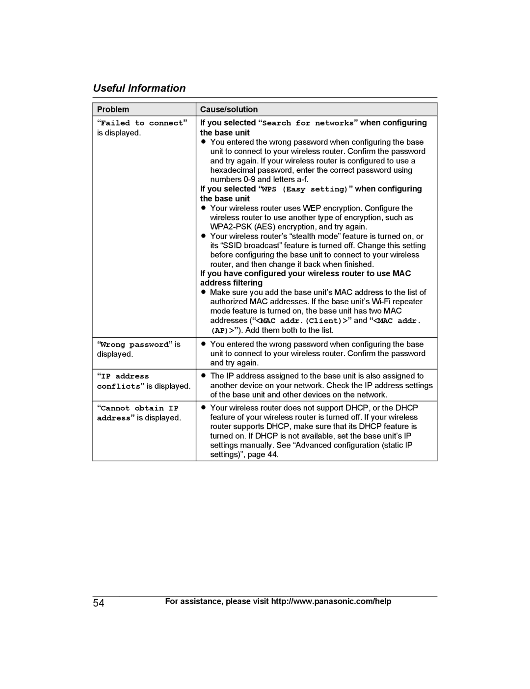 Panasonic KX-PRW130 operating instructions Failed to connect is displayed Wrong password is, IP address, Cannot obtain IP 