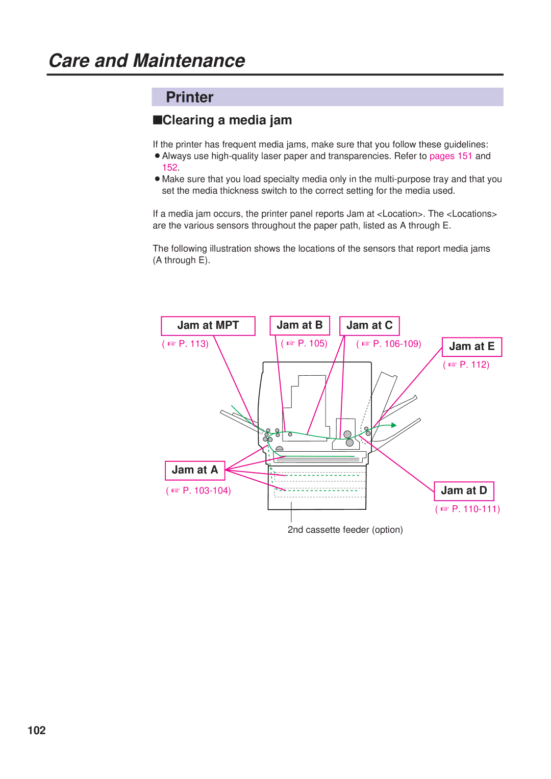 Panasonic KX-PS8000 manual Clearing a media jam, Jam at MPT Jam at B Jam at C Jam at E Jam at a, Jam at D 102 