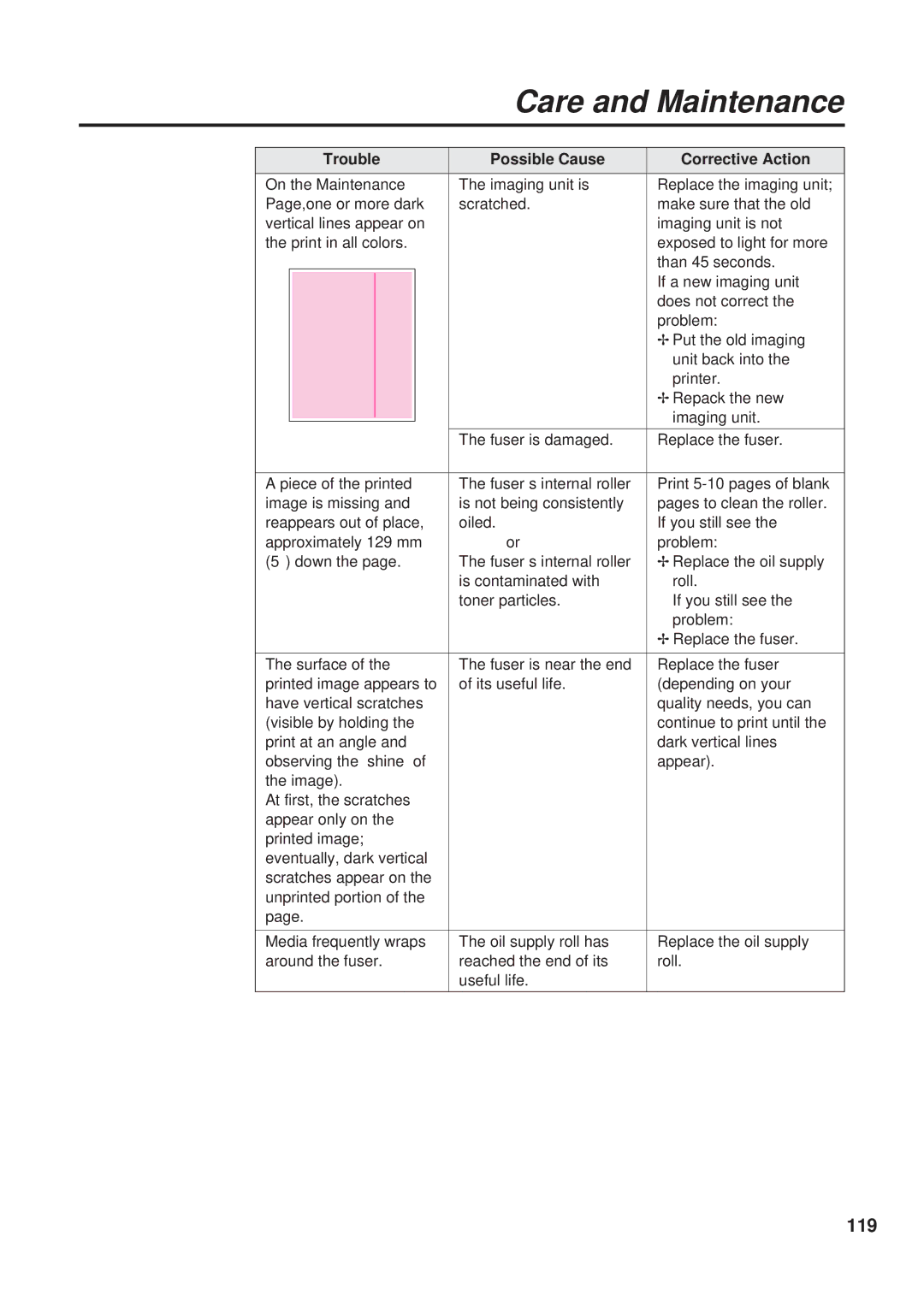 Panasonic KX-PS8000 manual 119 