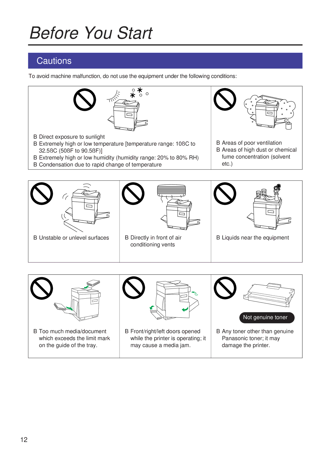 Panasonic KX-PS8000 manual Before You Start 