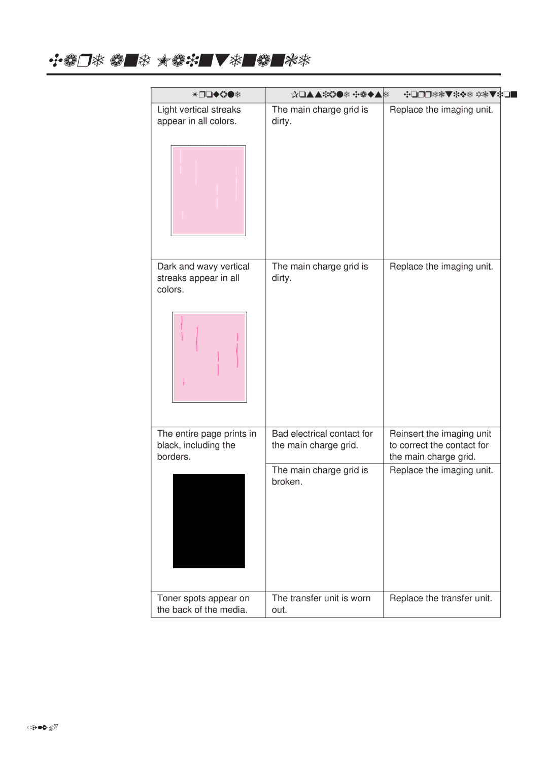 Panasonic KX-PS8000 manual 120 