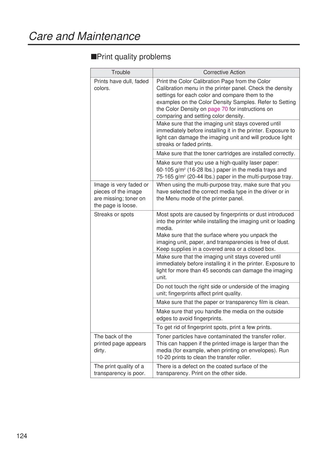 Panasonic KX-PS8000 manual Print quality problems, 124 